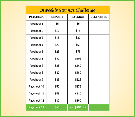 Savings Challenge Tracker
